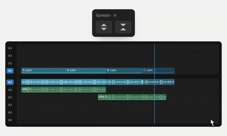 Spread, Synchronize, Re-stack.