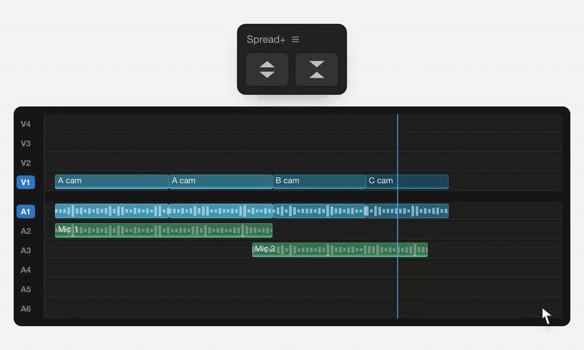 Spread, Synchronize, Re-stack.